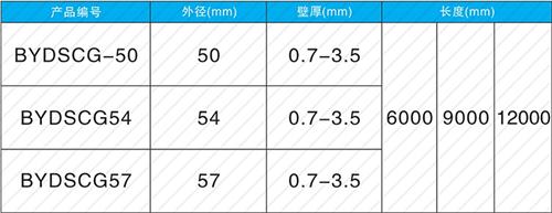 园林办事处钳压式声测管规格尺寸